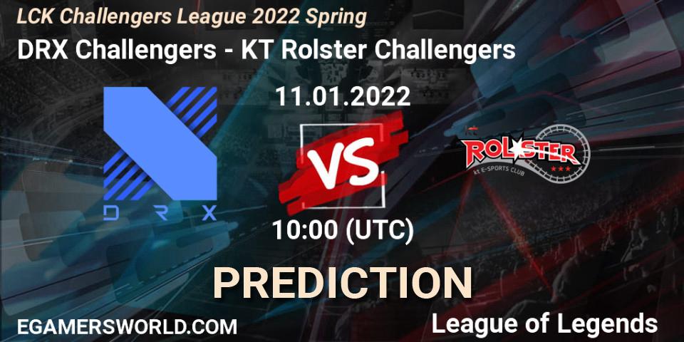 Pronóstico DRX Challengers - KT Rolster Challengers. 11.01.2022 at 10:00, LoL, LCK Challengers League 2022 Spring