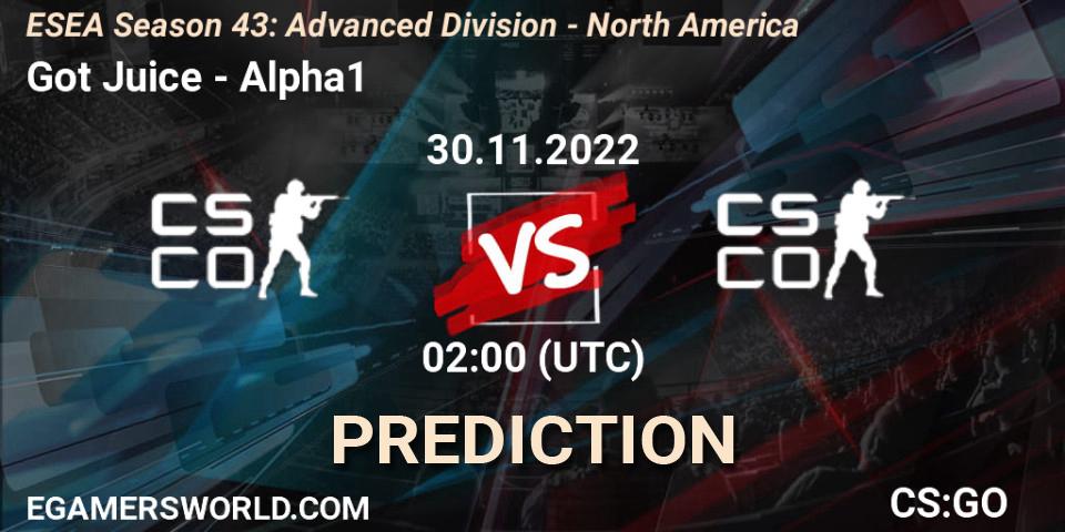 Pronóstico Got Juice - Alpha1. 30.11.22, CS2 (CS:GO), ESEA Season 43: Advanced Division - North America