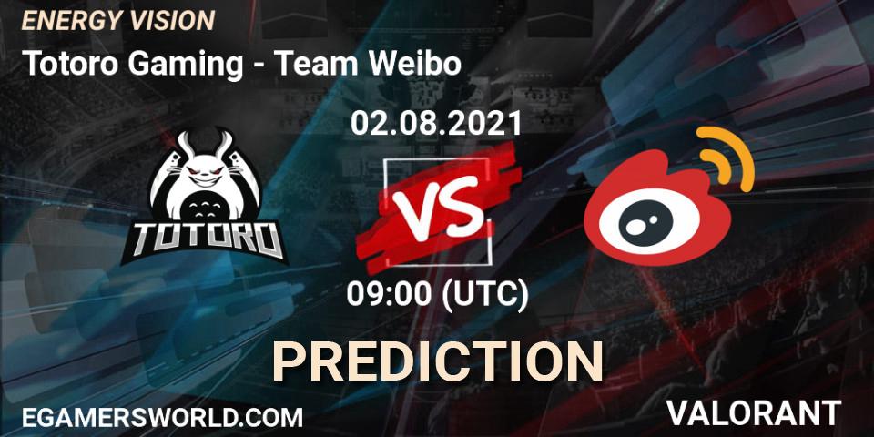 Pronóstico Totoro Gaming - Team Weibo. 02.08.2021 at 09:00, VALORANT, ENERGY VISION
