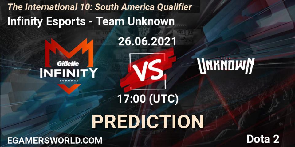Pronóstico Infinity Esports - Team Unknown. 26.06.2021 at 19:02, Dota 2, The International 10: South America Qualifier