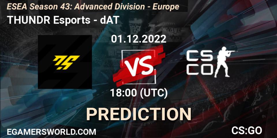 Pronóstico THUNDR Esports - sickboyzz. 01.12.22, CS2 (CS:GO), ESEA Season 43: Advanced Division - Europe