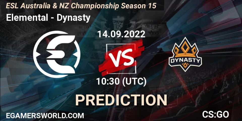 Pronóstico Elemental - Dynasty. 14.09.2022 at 10:20, Counter-Strike (CS2), ESL ANZ Champs Season 15