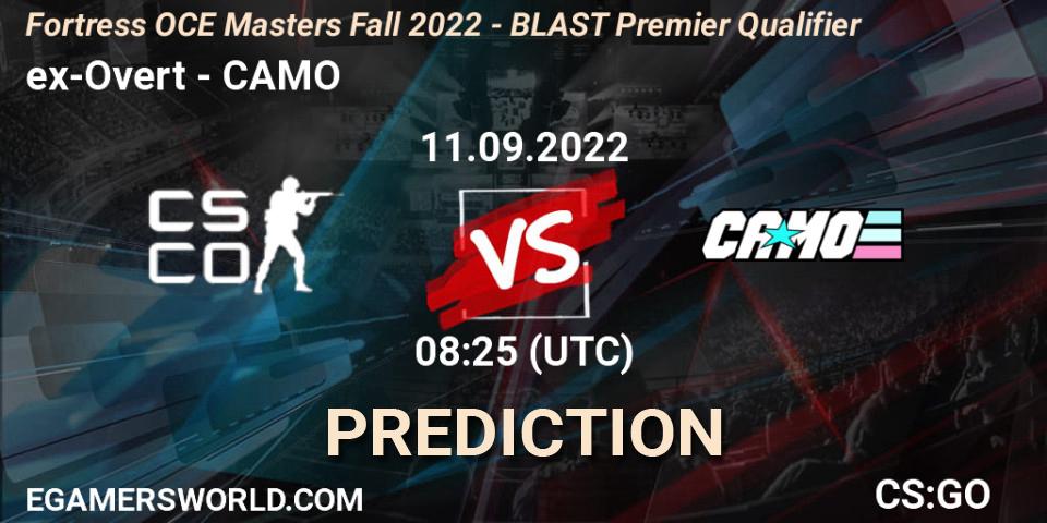 Pronóstico ex-Overt - CAMO. 11.09.2022 at 08:35, Counter-Strike (CS2), Fortress OCE Masters Fall 2022 - BLAST Premier Qualifier