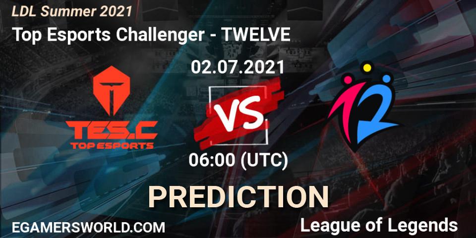 Pronóstico Top Esports Challenger - TWELVE. 02.07.2021 at 06:00, LoL, LDL Summer 2021