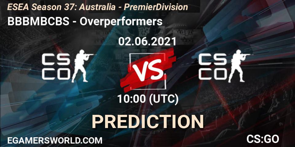 Pronóstico BBBMBCBS - Overperformers. 02.06.2021 at 10:00, Counter-Strike (CS2), ESEA Season 37: Australia - Premier Division