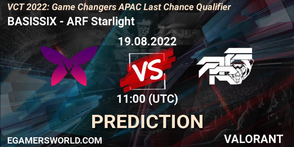 Pronóstico BASISSIX - ARF Starlight. 19.08.2022 at 11:00, VALORANT, VCT 2022: Game Changers APAC Last Chance Qualifier