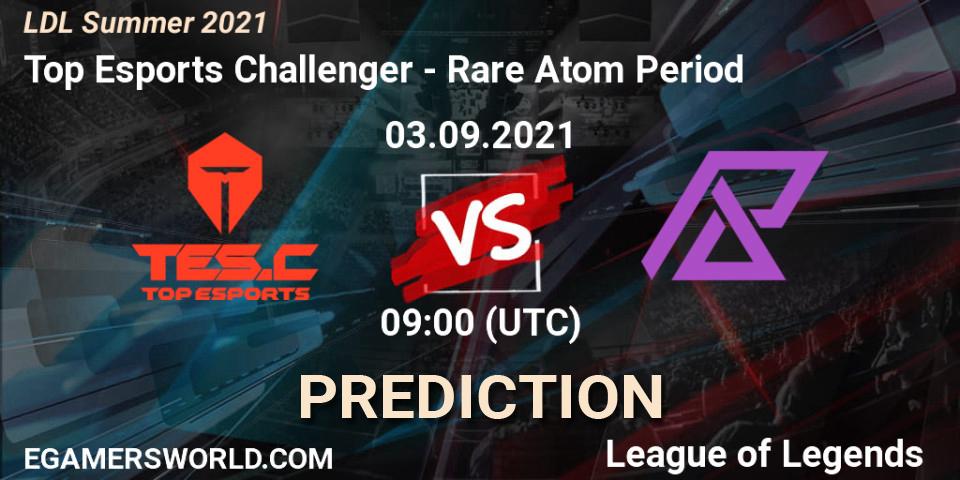 Pronóstico Top Esports Challenger - Rare Atom Period. 06.09.2021 at 11:00, LoL, LDL Summer 2021