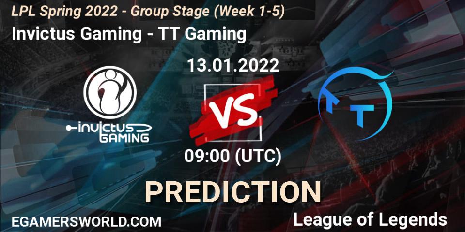 Pronóstico Invictus Gaming - TT Gaming. 13.01.2022 at 09:00, LoL, LPL Spring 2022 - Group Stage (Week 1-5)