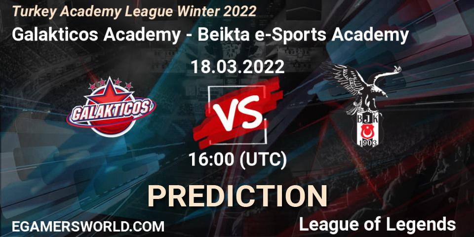 Pronóstico Galakticos Academy - Beşiktaş e-Sports Academy. 18.03.2022 at 16:00, LoL, Turkey Academy League Winter 2022
