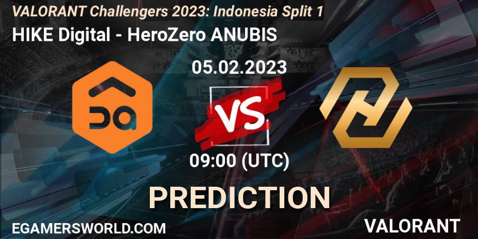 Pronóstico HIKE Digital - HeroZero ANUBIS. 10.02.23, VALORANT, VALORANT Challengers 2023: Indonesia Split 1