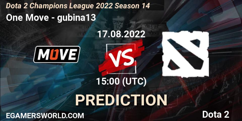 Pronóstico One Move - gubina13. 17.08.2022 at 15:04, Dota 2, Dota 2 Champions League 2022 Season 14
