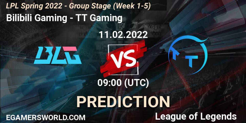 Pronóstico Bilibili Gaming - TT Gaming. 11.02.2022 at 10:00, LoL, LPL Spring 2022 - Group Stage (Week 1-5)