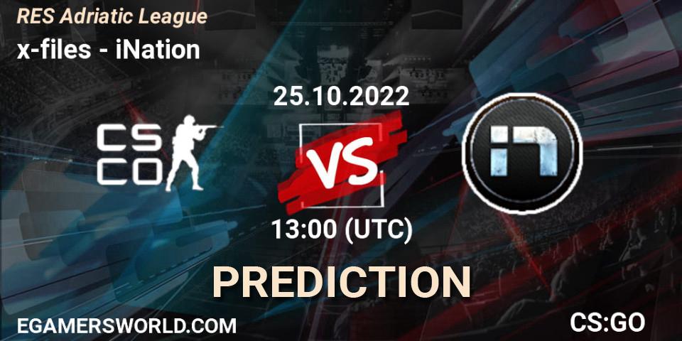 Pronóstico x-files - iNation. 25.10.2022 at 13:00, Counter-Strike (CS2), RES Adriatic League