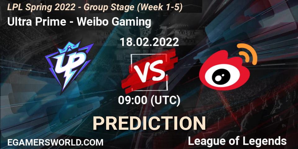Pronóstico Ultra Prime - Weibo Gaming. 18.02.2022 at 10:20, LoL, LPL Spring 2022 - Group Stage (Week 1-5)