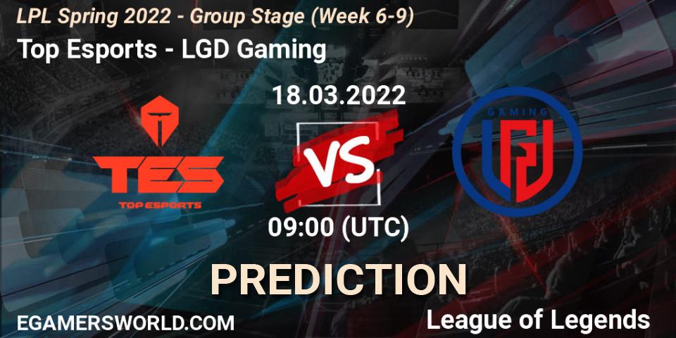 Pronóstico Top Esports - LGD Gaming. 18.03.22, LoL, LPL Spring 2022 - Group Stage (Week 6-9)