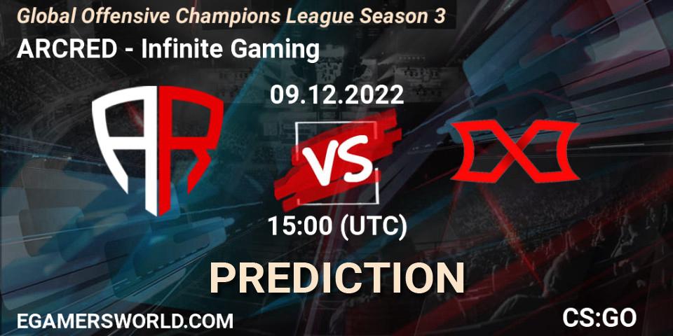 Pronóstico ARCRED - Infinite Gaming. 09.12.22, CS2 (CS:GO), Global Offensive Champions League Season 3