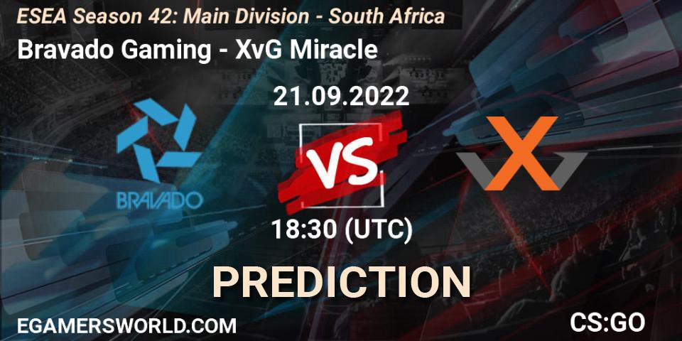 Pronóstico Bravado Gaming - XvG Miracle. 21.09.2022 at 18:30, Counter-Strike (CS2), ESEA Season 42: Main Division - South Africa