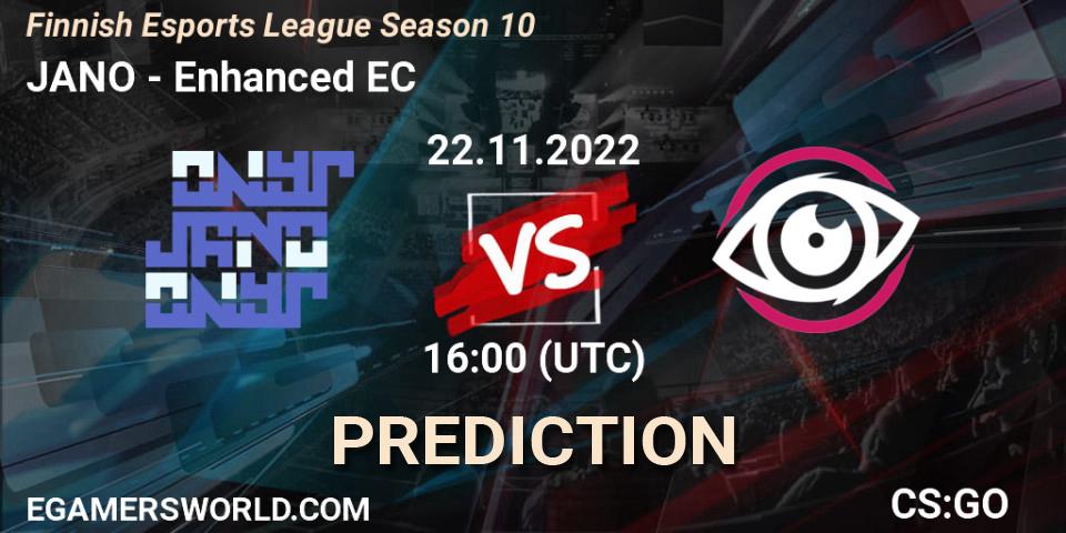 Pronóstico JANO - Enhanced EC. 22.11.2022 at 16:00, Counter-Strike (CS2), Finnish Esports League Season 10