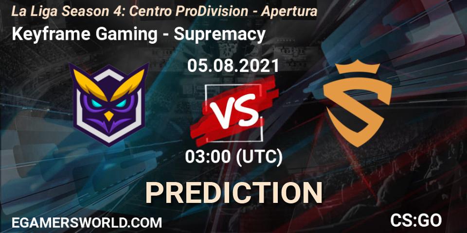 Pronóstico Keyframe Gaming - Supremacy. 05.08.2021 at 02:30, Counter-Strike (CS2), La Liga Season 4: Centro Pro Division - Apertura