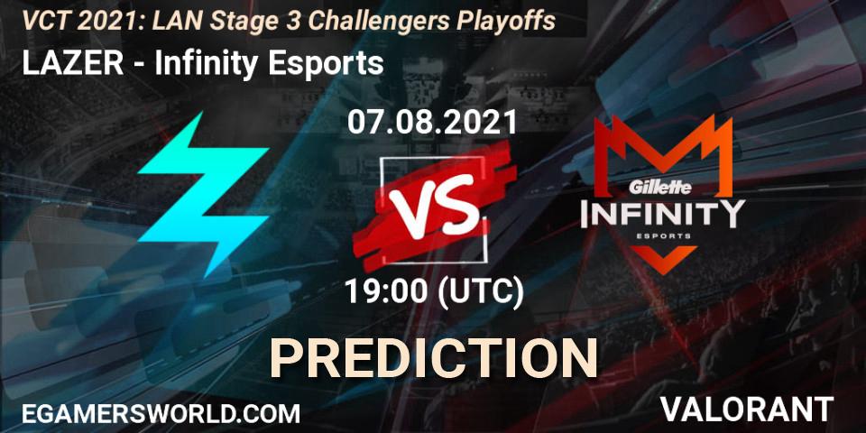 Pronóstico LAZER - Infinity Esports. 07.08.2021 at 21:00, VALORANT, VCT 2021: LAN Stage 3 Challengers Playoffs