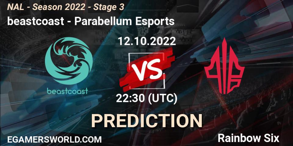 Pronóstico beastcoast - Parabellum Esports. 12.10.2022 at 22:30, Rainbow Six, NAL - Season 2022 - Stage 3