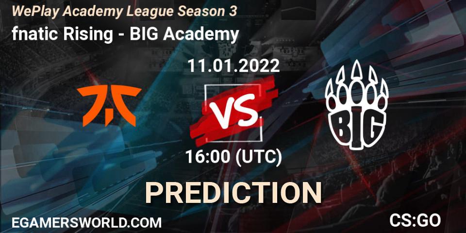 Pronóstico fnatic Rising - BIG Academy. 11.01.2022 at 16:00, Counter-Strike (CS2), WePlay Academy League Season 3