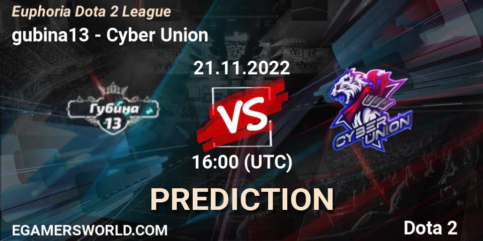 Pronóstico gubina13 - Cyber Union. 21.11.2022 at 16:16, Dota 2, Euphoria Dota 2 League