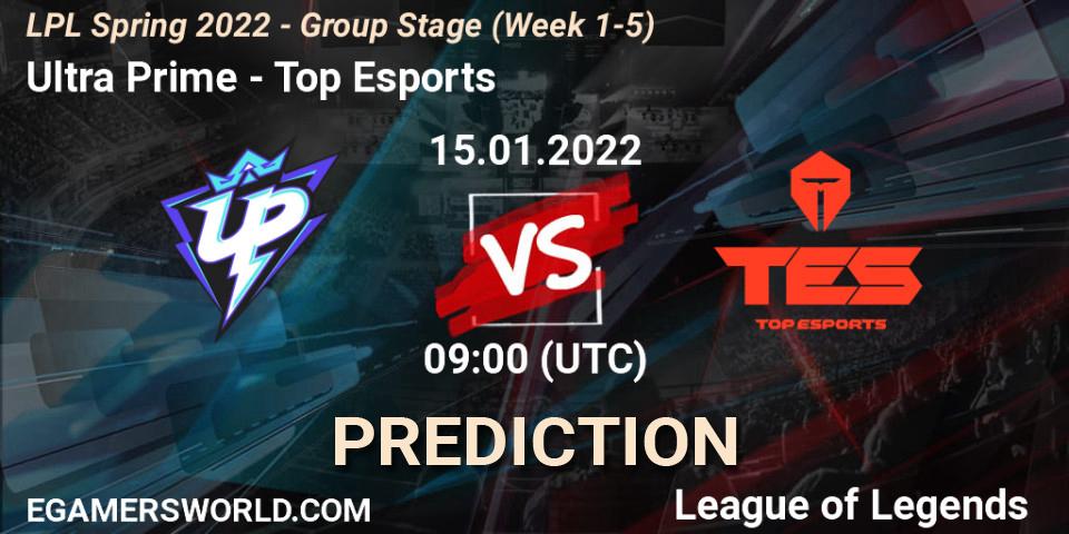 Pronóstico Ultra Prime - Top Esports. 15.01.2022 at 09:00, LoL, LPL Spring 2022 - Group Stage (Week 1-5)