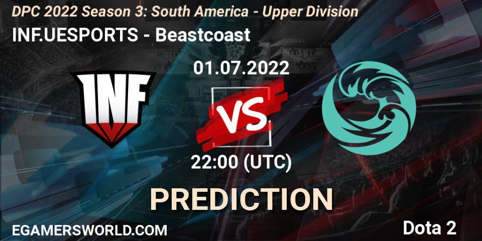 Pronóstico INF.UESPORTS - Beastcoast. 01.07.2022 at 22:27, Dota 2, DPC SA 2021/2022 Tour 3: Division I