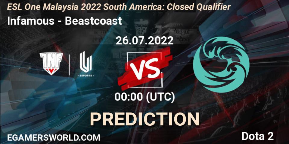 Pronóstico Infamous - Beastcoast. 26.07.2022 at 00:03, Dota 2, ESL One Malaysia 2022 South America: Closed Qualifier