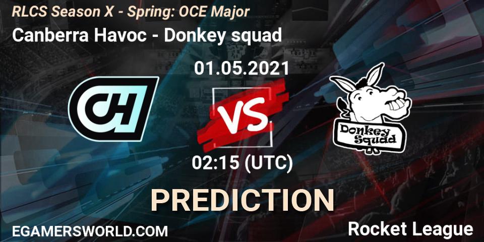 Pronóstico Canberra Havoc - Donkey squad. 01.05.2021 at 02:15, Rocket League, RLCS Season X - Spring: OCE Major