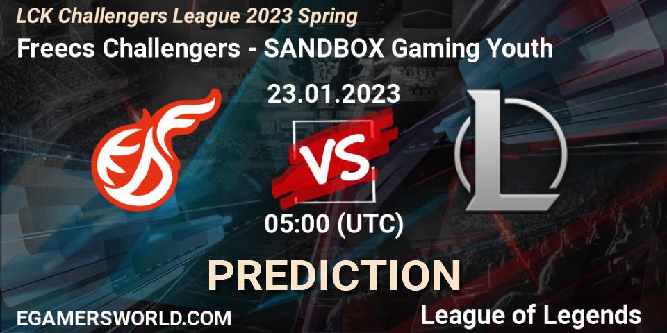 Pronóstico Freecs Challengers - SANDBOX Gaming Youth. 23.01.2023 at 05:00, LoL, LCK Challengers League 2023 Spring