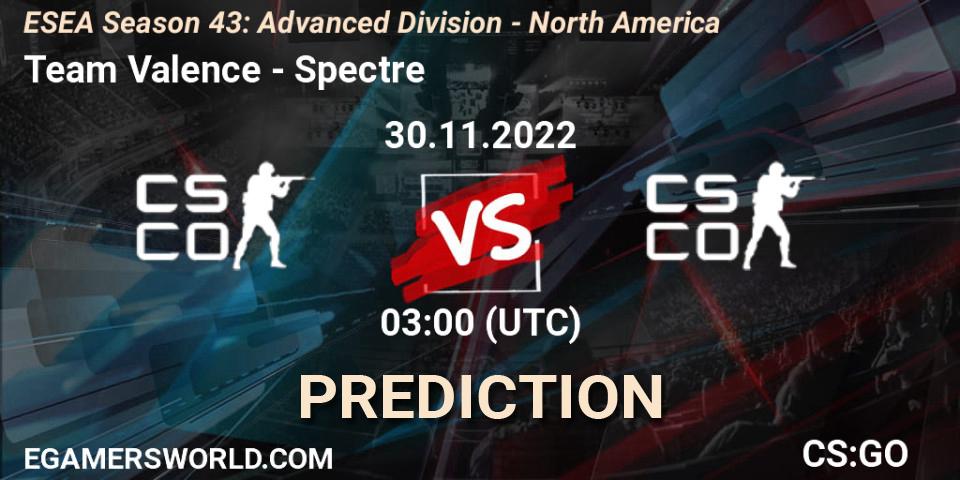 Pronóstico Team Valence - Spectre. 30.11.22, CS2 (CS:GO), ESEA Season 43: Advanced Division - North America