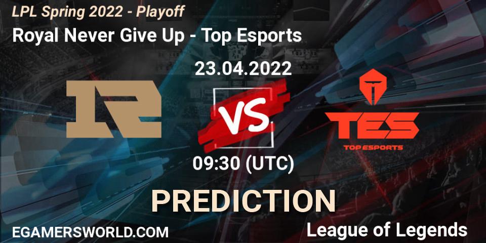 Pronóstico Royal Never Give Up - Top Esports. 23.04.22, LoL, LPL Spring 2022 - Playoff