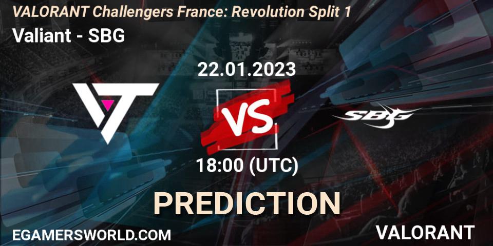 Pronóstico Valiant - SBG. 22.01.2023 at 18:00, VALORANT, VALORANT Challengers 2023 France: Revolution Split 1