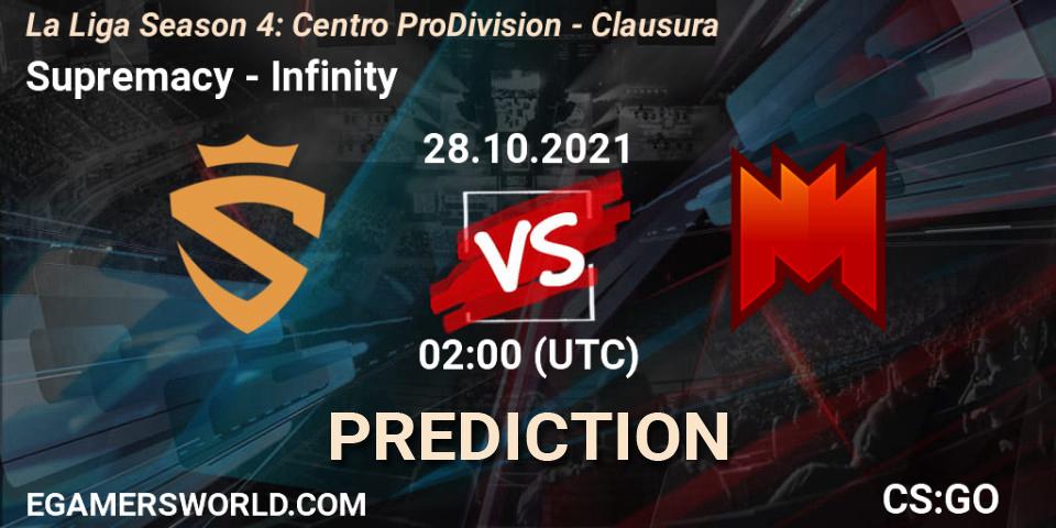 Pronóstico Supremacy - Infinity. 02.11.2021 at 02:00, Counter-Strike (CS2), La Liga Season 4: Centro Pro Division - Clausura