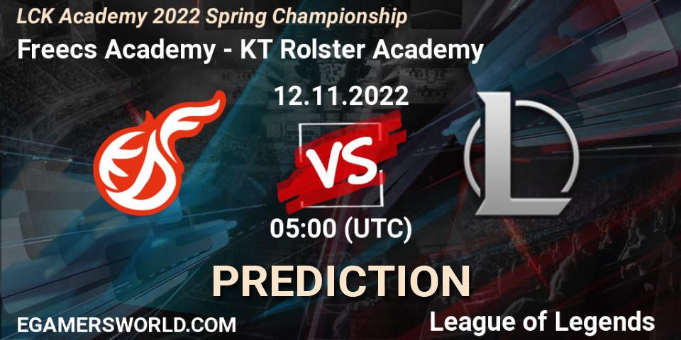 Pronóstico Freecs Academy - KT Rolster Academy. 12.11.2022 at 05:00, LoL, LCK Academy 2022 Spring Championship