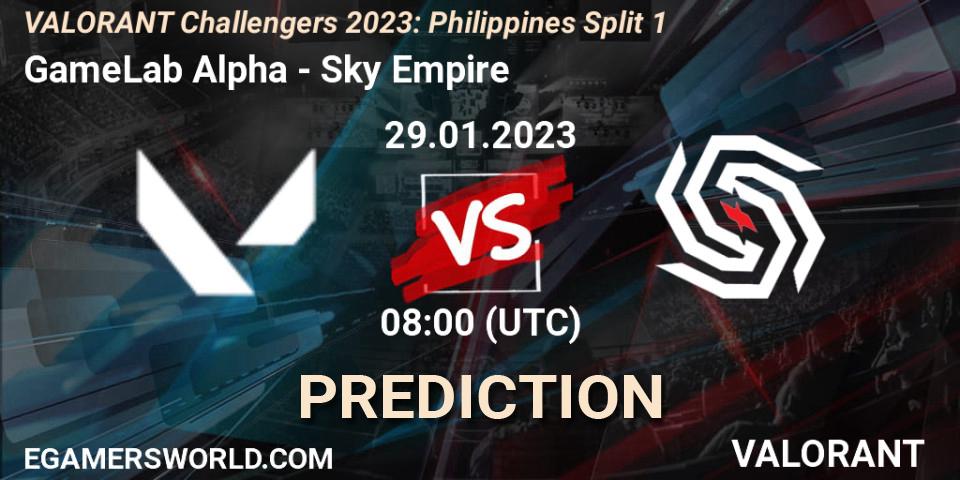 Pronóstico GameLab Alpha - Sky Empire. 29.01.23, VALORANT, VALORANT Challengers 2023: Philippines Split 1