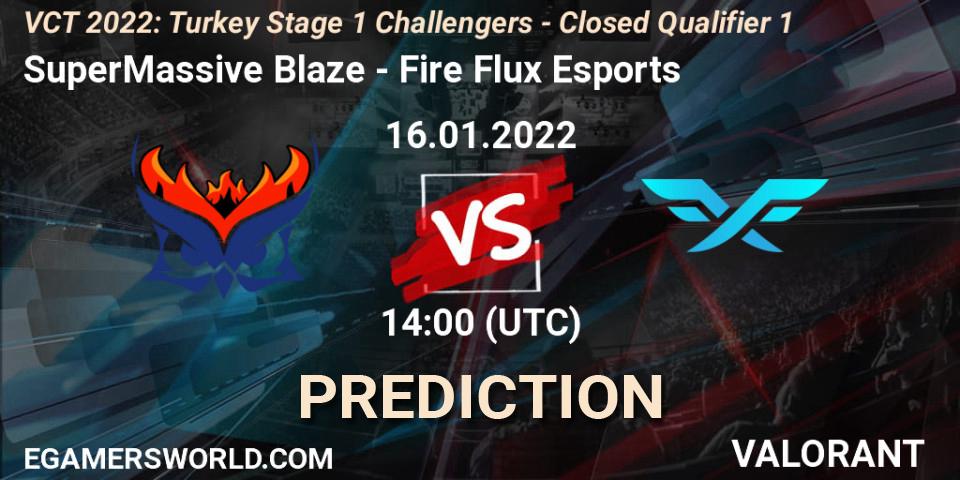 Pronóstico SuperMassive Blaze - Fire Flux Esports. 16.01.2022 at 14:00, VALORANT, VCT 2022: Turkey Stage 1 Challengers - Closed Qualifier 1