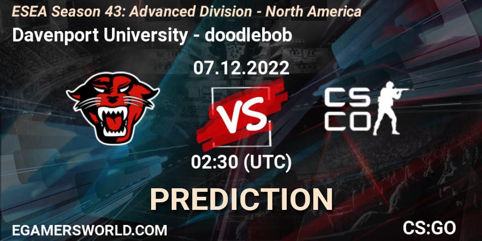 Pronóstico Davenport University - doodlebob. 07.12.2022 at 01:00, Counter-Strike (CS2), ESEA Season 43: Advanced Division - North America