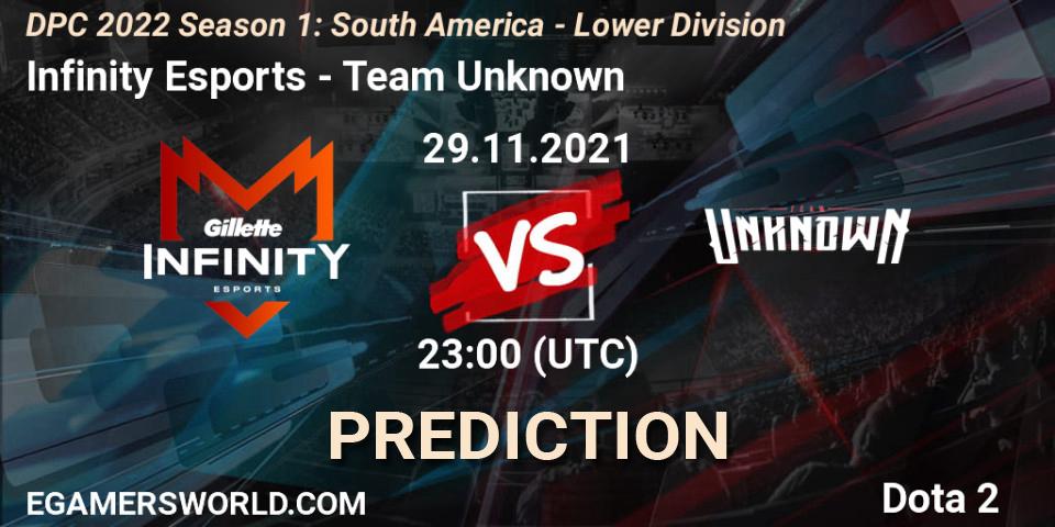 Pronóstico Infinity Esports - Team Unknown. 29.11.21, Dota 2, DPC 2022 Season 1: South America - Lower Division