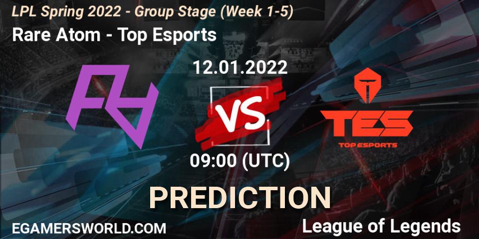 Pronóstico Rare Atom - Top Esports. 12.01.2022 at 09:00, LoL, LPL Spring 2022 - Group Stage (Week 1-5)
