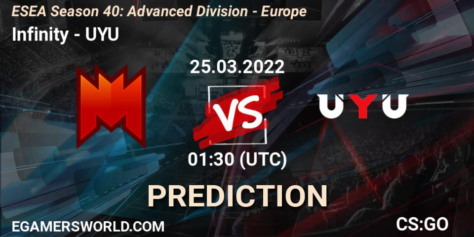 Pronóstico Infinity - UYU. 25.03.2022 at 01:30, Counter-Strike (CS2), ESEA Season 40: Advanced Division - North America