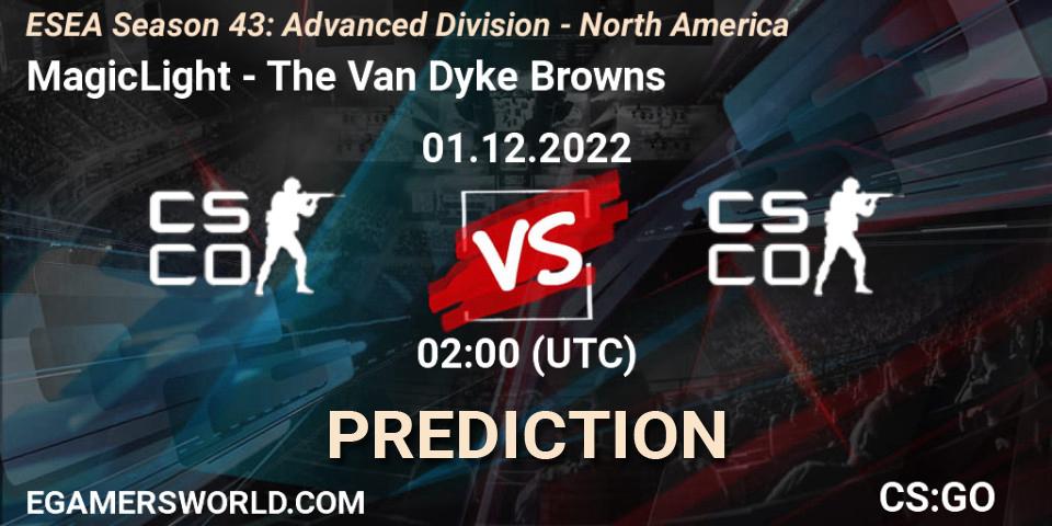 Pronóstico MagicLight - The Van Dyke Browns. 01.12.22, CS2 (CS:GO), ESEA Season 43: Advanced Division - North America