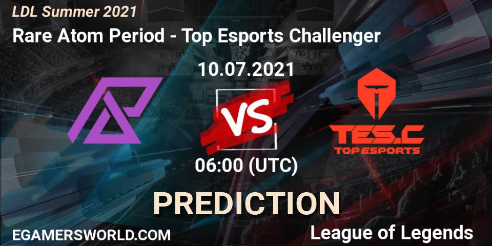 Pronóstico Rare Atom Period - Top Esports Challenger. 10.07.2021 at 06:00, LoL, LDL Summer 2021