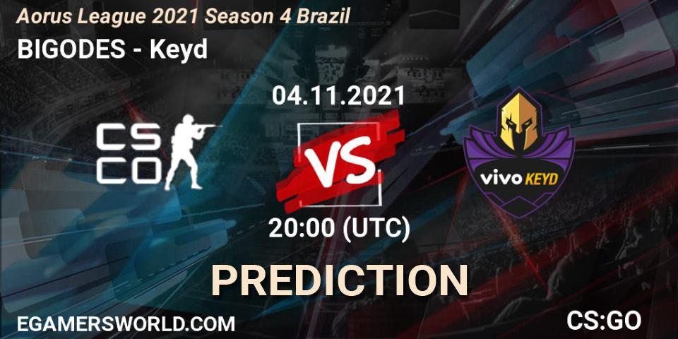 Pronóstico BIGODES - Keyd. 04.11.2021 at 20:00, Counter-Strike (CS2), Aorus League 2021 Season 4 Brazil