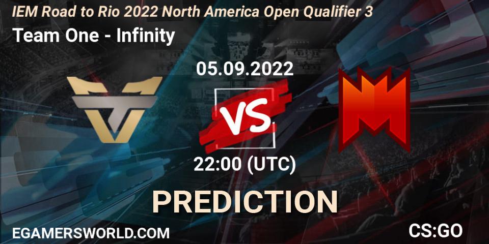 Pronóstico Team One - Infinity. 05.09.2022 at 22:05, Counter-Strike (CS2), IEM Road to Rio 2022 North America Open Qualifier 3