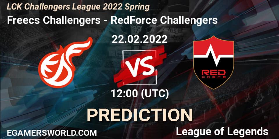 Pronóstico Freecs Challengers - RedForce Challengers. 22.02.2022 at 12:15, LoL, LCK Challengers League 2022 Spring