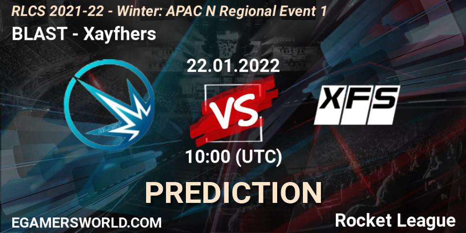 Pronóstico BLAST - Xayfhers. 22.01.2022 at 10:45, Rocket League, RLCS 2021-22 - Winter: APAC N Regional Event 1