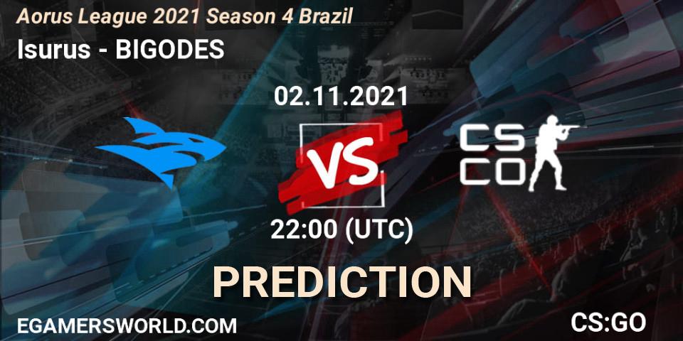 Pronóstico Isurus - BIGODES. 03.11.2021 at 18:00, Counter-Strike (CS2), Aorus League 2021 Season 4 Brazil
